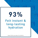 Moisturising Lotion for Dry to Very Dry Skin 473 ml with Hyaluronic Acid - toylibrary.lk