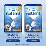 Aptamil 3 Toddler Baby Milk Powder Formula - toylibrary.lk
