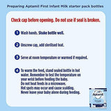 Baby Milk Formula Starter Pack Ready to Use Liquid - toylibrary.lk