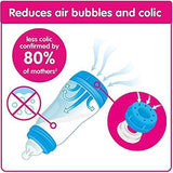 Easy Start Self Sterilising Anti Colic Starter Set - toylibrary.lk