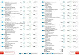 Edexcel GCSE 9-1 Maths Higher - Complete Revision and Practice - toylibrary.lk