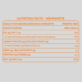 Gut-Loving Yummy Carrot Puree | Smart Baby Puree for Weaning - toylibrary.lk