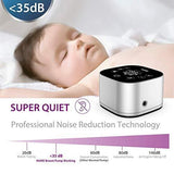 IKARE Double Breast Pumps Hospital Grade. - toylibrary.lk