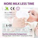 IKARE Double Breast Pumps Hospital Grade. - toylibrary.lk