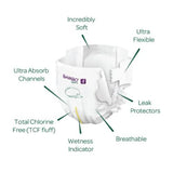 Premium Eco Nappies, Size 4 Nappies (15-31lb/7-14 kg), Maxi, 24PK - toylibrary.lk