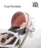White Noise Machine,Portable Sound Machine with Night Light for Kids & Adults - toylibrary.lk