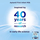 Baby Milk Formula Starter Pack Ready to Use Liquid - toylibrary.lk