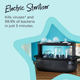 Complete Feeding Set, Super-Steam Electric Steriliser - toylibrary.lk