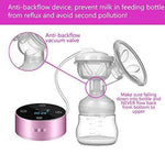 Electric Breast Pump, Rechargeable Breastfeeding Pump with 3 Modes 10 Levels. - toylibrary.lk