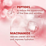 Regenerist Moisturiser, Skincare Day Face Cream with Niacinamide - toylibrary.lk