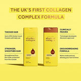 Thickening Collagen Complex Shampoo and Conditioner - toylibrary.lk